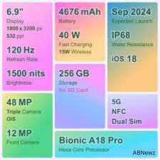 iPhone 16 Features