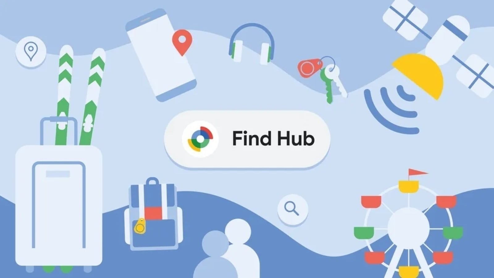 Android Device Tracking | ABnewz